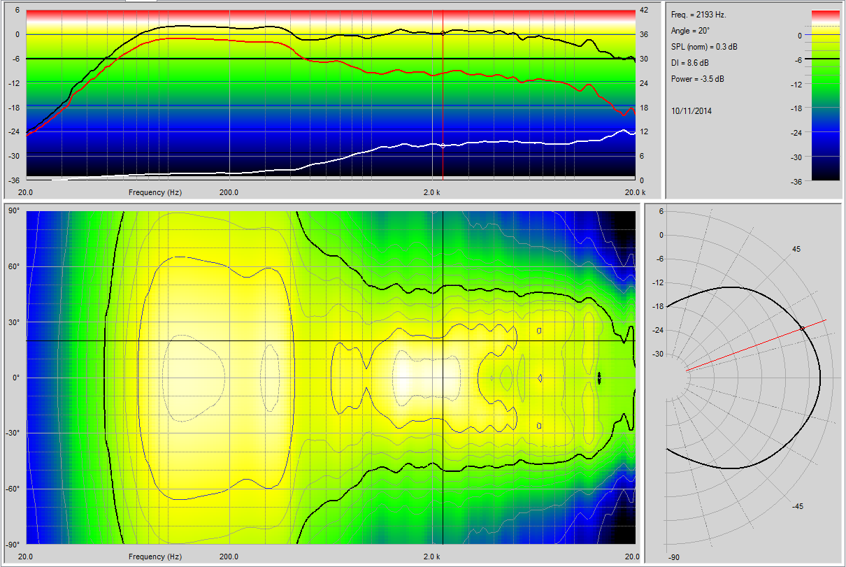 NS15_polar